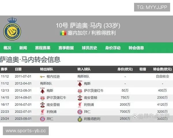 利雅得胜利通知马内今夏离队 计划引进加纳乔接替主力位置