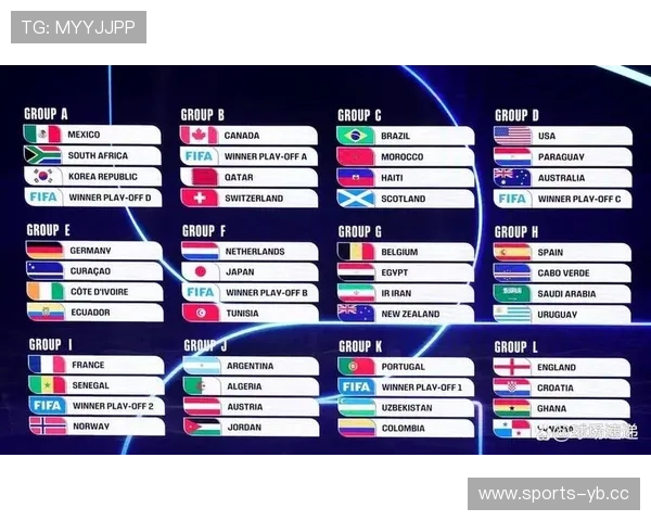 2026年世界杯赛程及赛前数据框架全面解析全方位备战指南