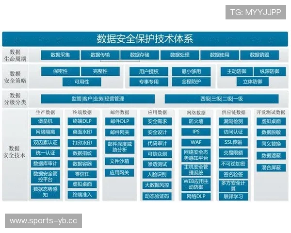 临场洞察世界杯热门球队追踪与高阶投注技巧数据实战全解析指南