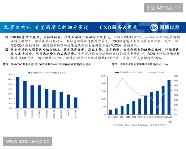 以五大联赛盘口风险控制从零到一的系统化实战方法论与模型构建指南 以五大联赛盘口风险控制从零到一的系统化实战方法论与模型构建指南